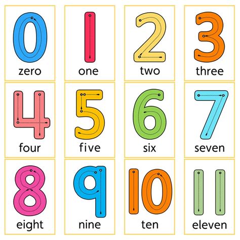 English Numbers Flash Cards