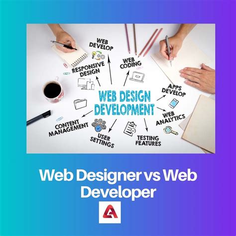 Web Designer Vs Web Developer Difference And Comparison