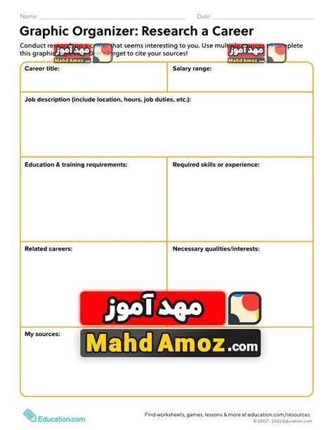 کاربرگ Graphic Organizer Research A Career مهدآموز