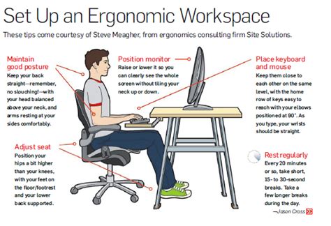 An ergonomic office chair provides lower back support, promotes good posture and helps alleviate back pain. 5 Tips To Improve Your Ergonomics | Ergonomics, Work space ...