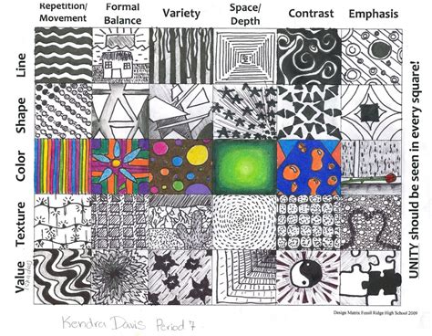 Elements Of Art And Principles Of Design Matrix