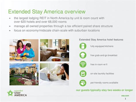 Extended Stay America Stay Presents At Bank Of America Merrill Lynch