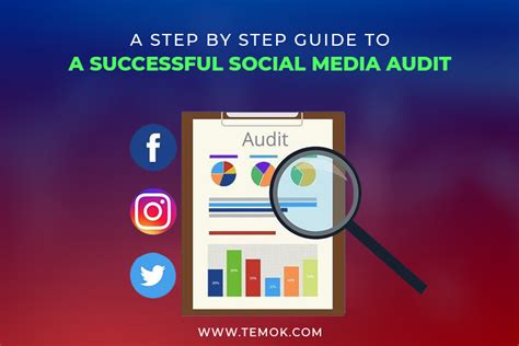 A Step By Step Guide To A Successful Social Media Audit