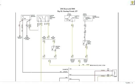 Kenworth T800 Fuse Panel Diagram 2 It Shows The Components Of The