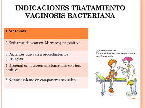 Ppt Infeccion Urinaria Y Embarazo Powerpoint Presentation Free Download Id