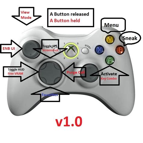 Xbox Controller Profile For Enb More At Skyrim Nexus Mods And Community