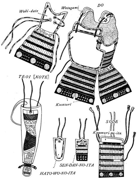 Samurai Armor Parts Japonalia