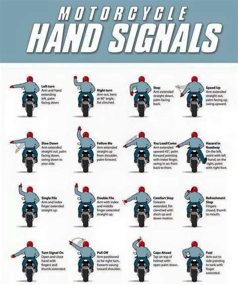 If your group or club implements hand signals, ensure that you. 17 Best images about Cars on Pinterest | Cars, Hippie ...