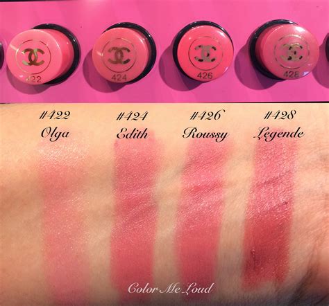 Arriba Imagen Cecile Chanel Lipstick Ecover Mx