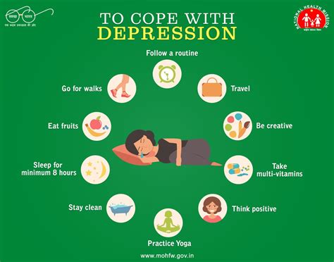 Ministry Of Health On Twitter Depression Is A State Of Low Mood That