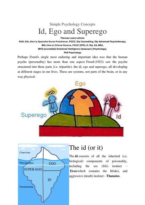 Id Ego Superego By Theresa Lowry Lehnen Lecturer Of Psychology