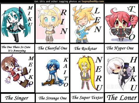 All Vocaloid Characters And Names