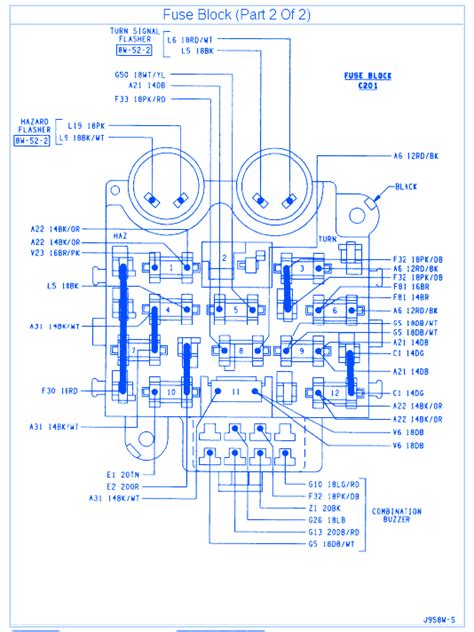 Filter cap, filter body, filter body cover, oil pump, ground, engine, gasket Jeep Wrangler 1995 Fuse Box/Block Circuit Breaker Diagram - CarFuseBox