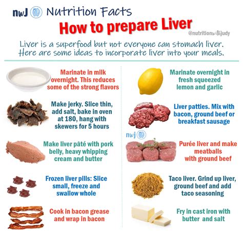 Liver Natures Superfood