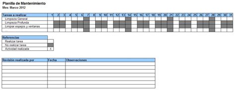 Planilla Excel Para Control De Mantenimiento Industri