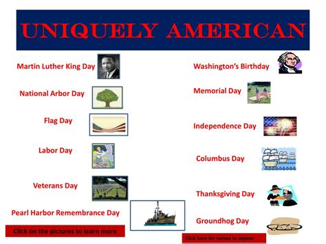 Ppt American Holidays Powerpoint Presentation Free Download Id2988724