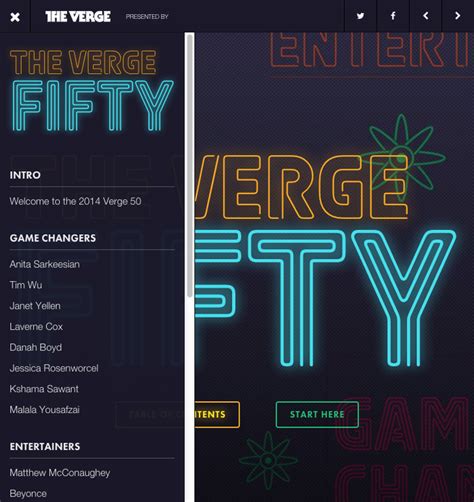 The Verge Fifty 2014 Fonts In Use
