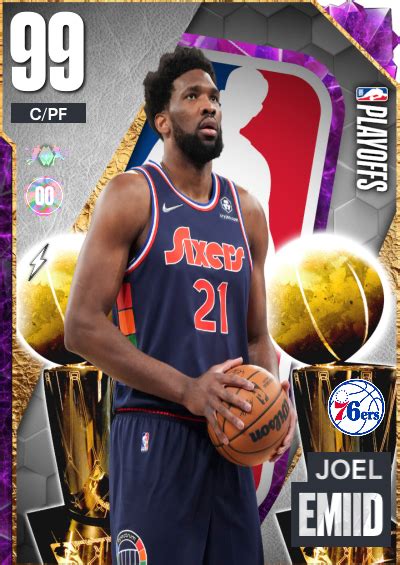 Nba K Kdb Custom Card Mvp