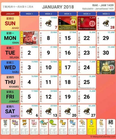 Browse ramazan timetable, calendar and siyam rawalpindi ramadan timings 2021: Awal Muharram Cuti Umum 2018 - Kris Greet