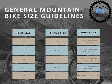 Mountain Bike Frame Size Chart