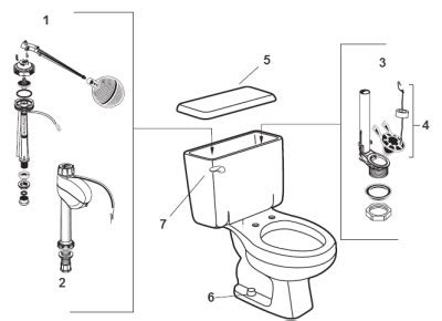 How Do You Replace American Standard Toilet Parts Reviewmotors Co