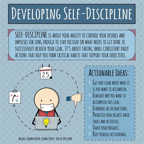 The Complete Guide On How To Develop Focused Self Discipline Artofit