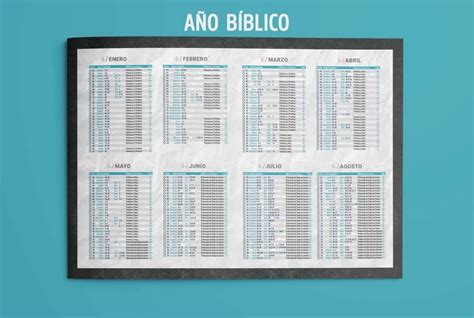 Año Bíblico 2022 5 Planes Para Leer La Biblia En Un Año
