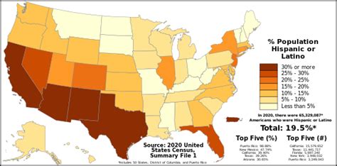 List Of Us States By Hispanic And Latino Population Wikipedia