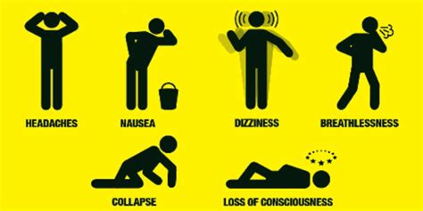 Carbon monoxide, with the chemical formula co, is a colorless, odorless, and tasteless gas. CARBON MONOXIDE POISONING - WHAT ARE THE SYMPTOMS? - Family Tenant