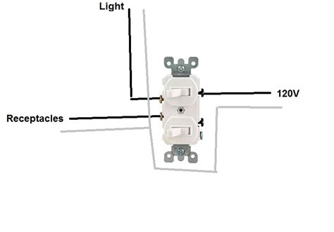 Single wall switch wiring | dual wall switch wiring note: Room has light switch two wall outlets turns them on and off, there was no ceiling fixture so i ...