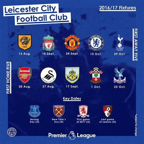 See the latest fixtures for the first team on the official leicester city website. Leicester Foxes Fixtures