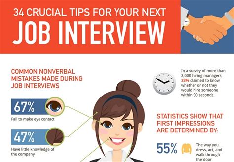 34 Crucial Tips For Your Next Job Interview Infographic Visualistan