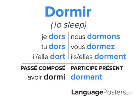 Dormir Conjugation Conjugate Dormir In French