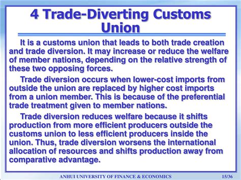 Ppt Economic Integration Customs Union And Free Trade Areas Chapter