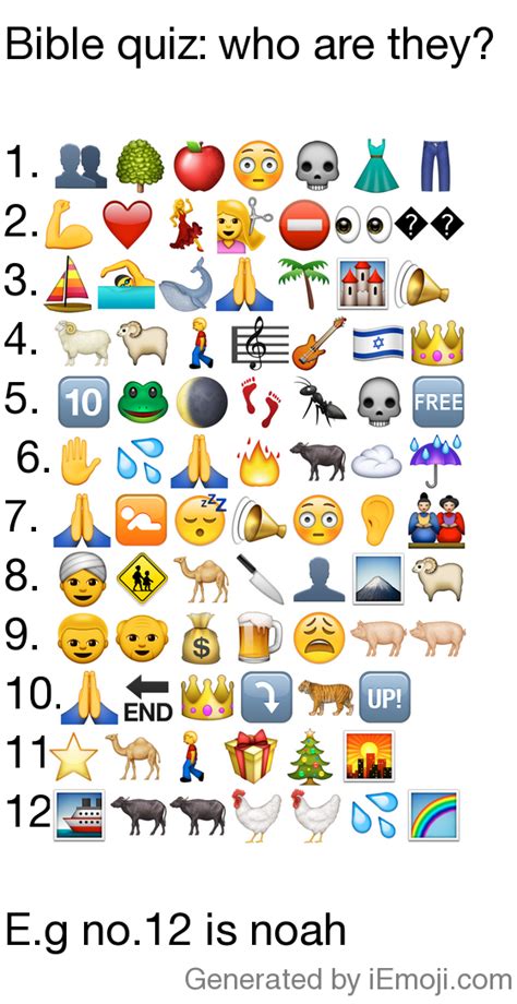 myEmoji (myEmoji): Bible quiz: who are they? 1. [Busts in Silhouette