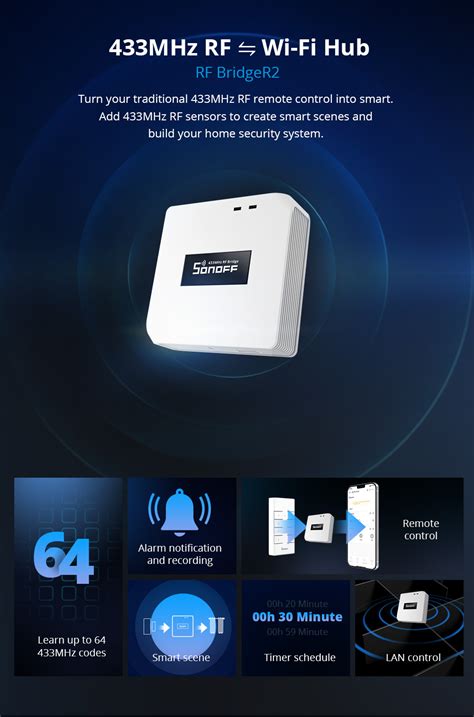 Sonoff Rf Bridger2 Wifi 433 Mhz Wireless Controller Ewelink App Remote