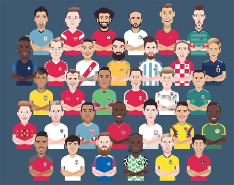 Elliott Quinces World Cup 2018 Wall Charts Forza27 World Cup 2018