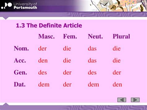 Ppt German Grammar Lectures Powerpoint Presentation Free Download