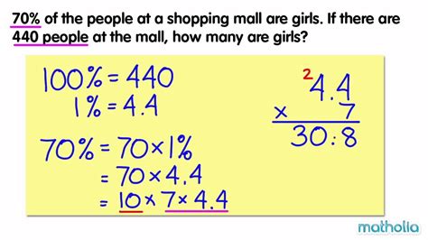 Percentage Of A Quantity Youtube