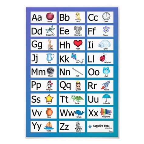 Alphabet Chart Photo Print