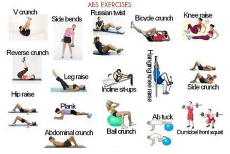 Abs Exercises Stomach Abs Workout Best Ab Workout Exercise