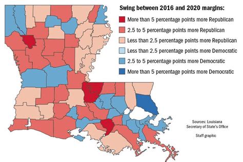 Louisiana Presidential Vote Shifts 2020 Map