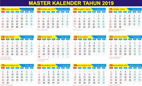 Download Master Kalender Tahunan Tahun 2019 Cdr Downl