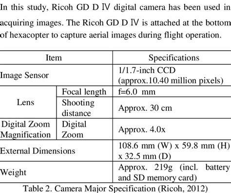 Shows The Digital Camera Specification In More Details Download Table