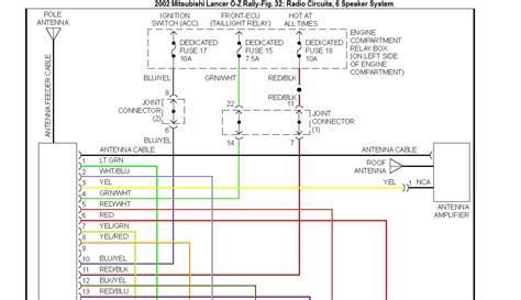 Any time connecting electrical electrical wiring for an outlet, it may be important to not confuse your cables or force them in the wrong airport terminal. 2004 Mitsubishi Galant Radio Wiring Diagram - Wiring Diagram Schemas