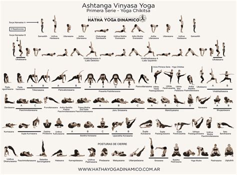 Resultado De Imagen Para Primera Serie Ashtanga Yoga Vinyasa Yoga