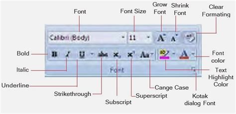 Gambar Ikon Microsoft Word Dan Fungsinya Font Imagesee