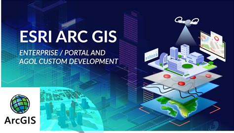 Esri Arcgis Enterpriseportal And Agol Custom Development Portfolio