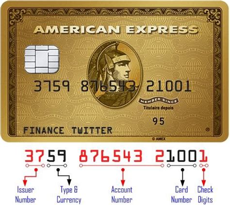 American Express Card Number Format In 2020