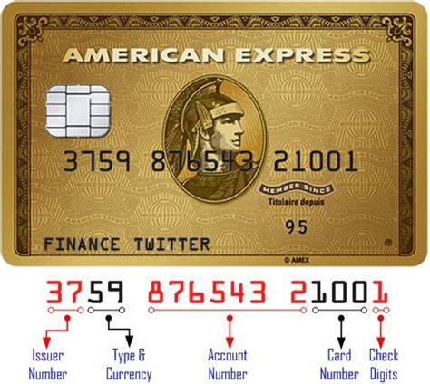 Log in to your us american express account, to activate a new card, review and spend your reward points, get a question answered, or a range of other services. American Express Card Number Format in 2020